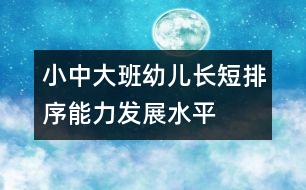 小、中、大班幼兒長短排序能力發(fā)展水平的測查