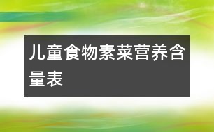 兒童食物：（素菜）營(yíng)養(yǎng)含量表