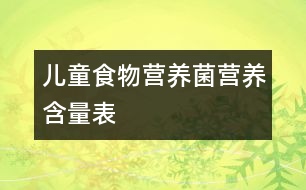 兒童食物：（營(yíng)養(yǎng)菌）營(yíng)養(yǎng)含量表