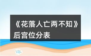 《花落人亡兩不知》后宮位分表