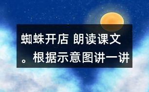 蜘蛛開店 朗讀課文。根據(jù)示意圖講一講這個(gè)故事