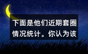 下面是他們近期套圈情況統(tǒng)計(jì)。你認(rèn)為該派哪名隊(duì)員?說(shuō)說(shuō)你的理由。