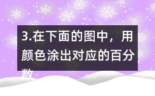 3.在下面的圖中，用顏色涂出對(duì)應(yīng)的百分?jǐn)?shù)。