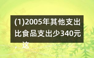 (1)2005年其他支出比食品支出少340元，這個家庭的總支出是多少元?