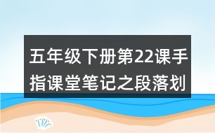 五年級下冊第22課手指課堂筆記之段落劃分及大意