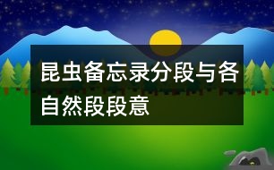 昆蟲(chóng)備忘錄分段與各自然段段意