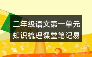 二年級(jí)語(yǔ)文第一單元知識(shí)梳理課堂筆記易錯(cuò)字詞