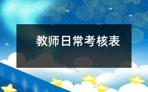   教師日?？己吮?></p>										
													  教師日?？己吮?br /> <br />教師日常考核表 年 月 日 教師姓名：考核項目 考核內(nèi)容 行政考核日常工作考核 1、來園：面帶笑容，熱情接待家長與幼兒，教師主動用禮貌用語，講普通話，與家長做好交接工作，一項不符合要求扣1分。 2、晨檢：做好晨檢工作，每周晨間活動不少于3種；逐個觀察、詢問并做好記錄，發(fā)現(xiàn)異常及時處理，一次不認(rèn)真晨檢扣1分。 3、早操：早操前檢查幼兒衣服、鞋帶，扣有衣褲不整齊，鞋帶不系一人（次）扣1分；上操時精神飽滿，動作規(guī)范，全身心投入，一次不符合要求扣2分；幼兒積極參加，興趣高，動作基本規(guī)范，每項不符合要求扣1分。 4、戶外游戲：做好游戲前的準(zhǔn)備工作，檢查幼兒儀表，準(zhǔn)備游戲材料，游戲不符合要求扣2分；教師積極投入，幼兒積極參與，幼兒有良好的常規(guī)，一項不符合扣2分，游戲內(nèi)容新穎，符合本班年齡特點，一次不符扣1分；游戲后指導(dǎo)幫助幼兒收拾材料，不符扣1分。 5、值日教師：課間值好日，發(fā)生事故扣值日教師一次扣2分；做好晨接和離園工作，不符合要求扣1分 。 6、計劃：每周周計劃和每日日計劃按時上墻，如有調(diào)整在備注欄標(biāo)明，不符合要求扣1分 。 7 午睡：指導(dǎo)幼兒正確的穿衣/脫衣，巡視午覺情況，及時為幼兒蓋被子，不符合要求扣1分 。 8 上廁：做好幼兒有序上廁，不擁擠，不推鬧，便后流水洗手，不符合要求扣1分 。 9 吃飯： 指導(dǎo)幼兒正確吃飯，做到不浪費；飯前組織幼兒肥皂洗手，飯后組織幼兒擦嘴，每項不符合要求扣1分 。 教學(xué)常規(guī)考核 1 認(rèn)真?zhèn)湔n，做好課后反思記錄；活動安排動靜結(jié)合，做到各個環(huán)節(jié)都有事可做， 每項符合要求扣1分 。 2 教學(xué)具準(zhǔn)備充分，課堂氣氛活躍，做到師幼互動，具有一定的組織調(diào)控能力 ，符合要求扣1分 。 3 教學(xué)充分利用家長/社區(qū)/自然等資源，將活動開展豐富多樣，體現(xiàn)幼兒的能動性，符合要求加1分 。 4 環(huán)境創(chuàng)設(shè)以幼兒參與為主，體現(xiàn)幼兒的參與性/積極性，能夠根據(jù)本班幼兒的興趣預(yù)設(shè)和生成教學(xué)活動，符合要求加1分 。 5 根據(jù)主題變換區(qū)角內(nèi)容，游戲材料的投放具有一定的培養(yǎng)目的，符合要求加1分 。<br /> #我們每天都會提供一些資料給大家，讓大家輕松備課，歡迎關(guān)注，謝謝光臨--中國兒童教育網(wǎng)<a href=