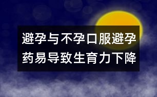 避孕與不孕：口服避孕藥易導致生育力下降