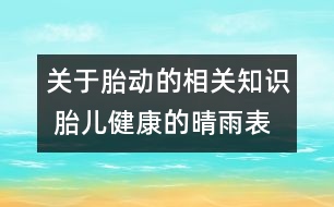 關(guān)于胎動的相關(guān)知識 胎兒健康的晴雨表