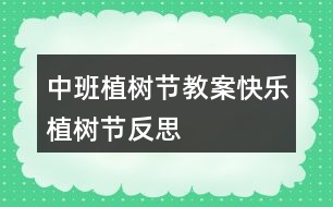 中班植樹節(jié)教案快樂植樹節(jié)反思