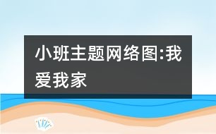 小班主題網絡圖:我愛我家