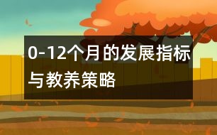 0-12個(gè)月的發(fā)展指標(biāo)與教養(yǎng)策略