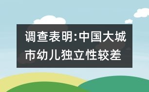 調(diào)查表明:中國大城市幼兒獨立性較差