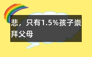 悲，只有1.5%孩子崇拜父母