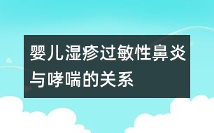 嬰兒濕疹、過敏性鼻炎與哮喘的關(guān)系